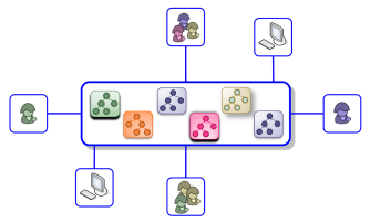 ontologicalengineering2